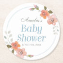 Recherche de cercle floral dessous de verres Pour tous