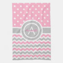 Recherche de gris rose cuisine linges Nom