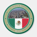 Recherche de méxico magnets Pays