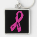 Search for breast cancer ribbon keychains Warrior