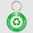 Recherche de recycle porteclés Symbole