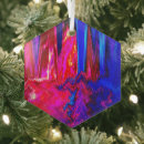 Search for melted ornaments Abstract