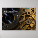 Recherche de mécanismes posters Vintage