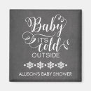 Recherche de chalkboard magnets Hiver