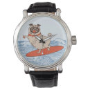 Recherche de chien montres Animal