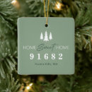 Search for home sweet home ornaments Script