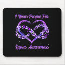 Search for coupons mousepads S day coupons