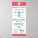 Recherche de ni posters Anglais