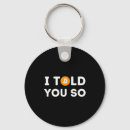 Search for crypto keychains Btc