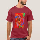 Search for chango Shango