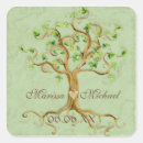 Search for tree roots stickers Leaves