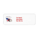 Search for god return address labels Flag