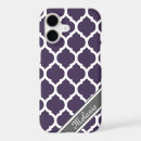 Search for classic iphone 7 cases Cute