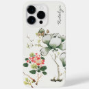 Search for painted floral iphone cases Girly