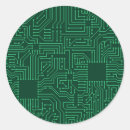 Search for component stickers Background