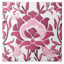 Search for turkish iznik tiles Oriental