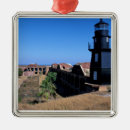 Search for atlantic islands ornaments Environment