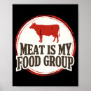 Search for carnivorous posters Meat