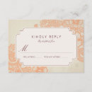 Recherche de rangoli invitations Indien