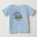 Recherche de bébé militaire Armée