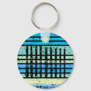 Search for snow ski keychains Nordic