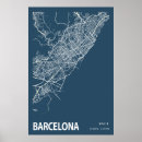 Search for barcelona city posters Spain
