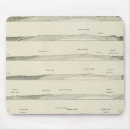 Search for low section mousepads Vertical