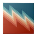 Recherche de motif de chevron carreaux Zigzag