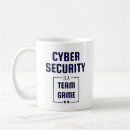 Search for information security mugs Data breach