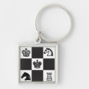 Search for chess board game keychains Pawn