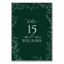 Search for emerald table cards Minimalist