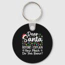Search for how much keychains You know