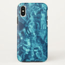 Search for ripple iphone cases Blue water