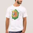 Search for plant nerd tshirts Geek