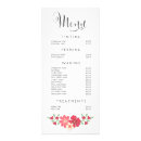 Search for for beauticians price lists Nail