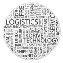 Search for car knobs and pulls Auto