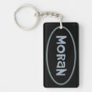 Search for irish name keychains Ireland