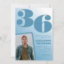 Recherche de hologram invitations D'anniversaire