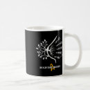 Search for well being mugs Trauma informed care