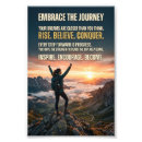 Search for growth mindset posters Inspirational