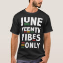 Search for party like its tshirts Juneteenth freedom day