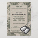 Search for going away invitations Cute