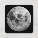 Recherche de spatiale cartes visite Cool