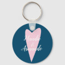 Search for cute heart keychains Minimalist