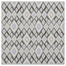 Search for rhombuses Geometric