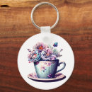 Search for teacup keychains Blue