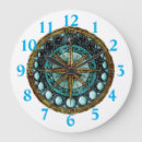 Recherche de phase lune horloges Phases