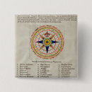 Recherche de rose des vents badges Boussole