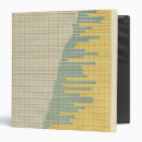 Search for 100 binders States