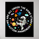 Search for psychology posters Neuroscience